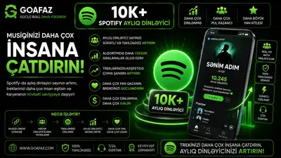 Spotify Aylıq Dinləyici